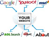 do it yourself search engine optimization