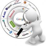 Search Engine Optimization
